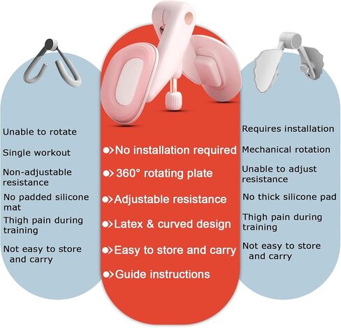 Thigh Trainer Thigh Exerciser for Women, 15-70lb Adjustable Resistance Inner Thigh Exerciser with Soft Pads, Thigh Trainer for Pelvic Floor Muscle Repair, Kegel Exercise in Kuwait