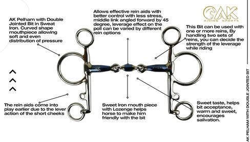 AK Double Jointed Pelham Bit Sweat Iron Horse Riding Bit for Training and Performance Durable Stainless Steel AKRS-2610 in Kuwait