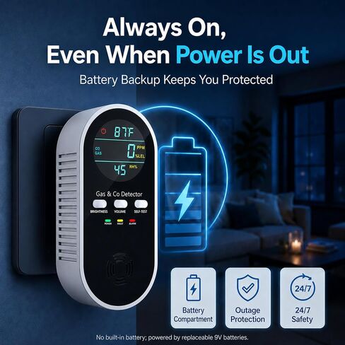 5-in-1 Air-Monitor Plug-in with LED Display Screen, Temperature & Humidity, for Kitchen Bedroom Garage RV Travel Camping in Kuwait