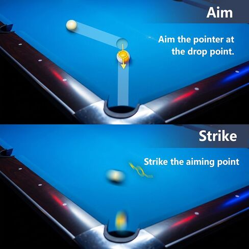 Precision Pool Aiming Aid, Improve Your Pool Skills, Ideal for Beginners & Intermediate Players, Adjustable SightGuide,5PC Billiards Training Tool, Practice Aiming Marker, Consumables in Kuwait