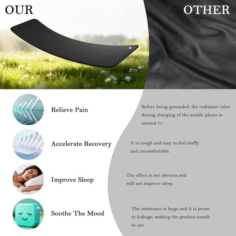 Grounding Mat for Sleep, Pain Relief & Inflammation, Conductive PU Leather Indoor Grounding Pad, Earth Connection Therapy for Home Office Wellness, Boost Energy & Blood Circulation 39"x12" in Kuwait