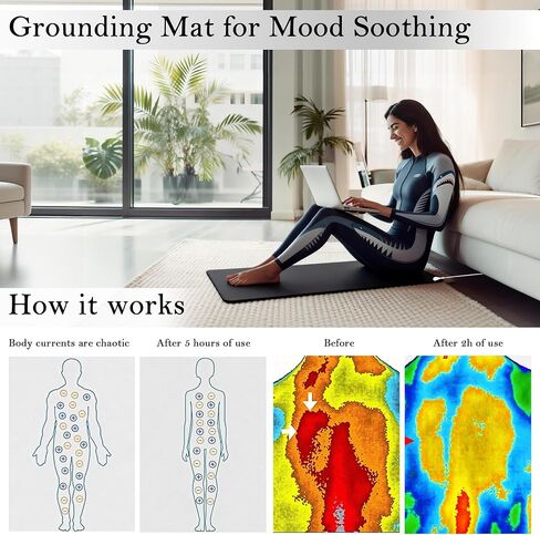 Grounding Mat for Sleep, Pain Relief & Inflammation, Conductive PU Leather Indoor Grounding Pad, Earth Connection Therapy for Home Office Wellness, Boost Energy & Blood Circulation 39"x12" in Kuwait