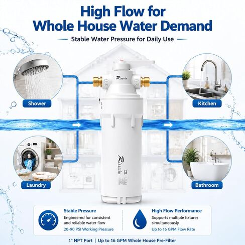 20 Inch Whole House Water Filter Housing with 4-Way Bypass, Flush Mode, 1" NPT, 16GPM High Flow, Heavy Duty and Freeze Resistant for Well Water, Farms, Large Homes and Commercial Systems in Kuwait