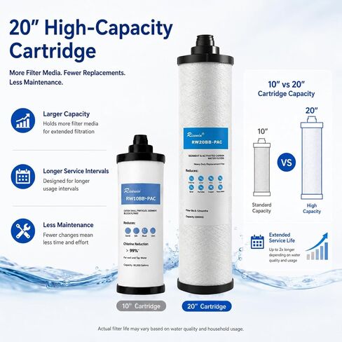 20 Inch Whole House Water Filter Housing with 4-Way Bypass, Flush Mode, 1" NPT, 16GPM High Flow, Heavy Duty and Freeze Resistant for Well Water, Farms, Large Homes and Commercial Systems in Kuwait