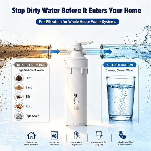 20 Inch Whole House Water Filter Housing with 4-Way Bypass, Flush Mode, 1" NPT, 16GPM High Flow, Heavy Duty and Freeze Resistant for Well Water, Farms, Large Homes and Commercial Systems in Kuwait