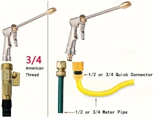 Garden Hose Nozzle, Upgraded High Pressure Spray Head, Heavy-Duty Aluminum Long Rod Nozzle, 360° Rotating Spray Gun with Foamer, Ideal for plant & lawn watering, patio cleaning & car washing in Kuwait