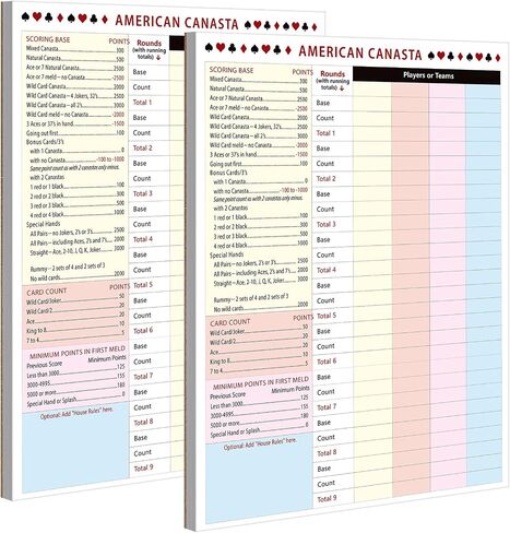 Affrolling 2 Pcs Colorful Canasta Score Pads, Canasta Score Sheets with Game Instructions and Trick Values for Scorekeeping, Fit for Family Game Night and Travel, 50 Sheets Each, 7 x 5.5 Inch. in Kuwait