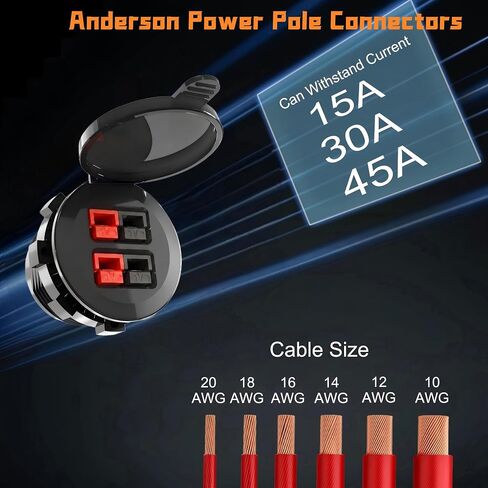 منفذ USB 12 فولت ملحق RV لوحة مفاتيح بحرية 12 فولت، مزدوج PD20W وQC18W مع ​​مفتاح منفذ USB للسيارة، موصل أنديسون، مقبس ولاعة سجائر 150 وات، غطاء مقاوم للماء 4 في 1 مجموعة DIY in Kuwait