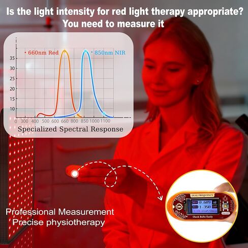 850nm & 660nm Red/NIR Light Irradiance Meter Tester – Professional Dual-Wavelength Radiometer in Kuwait