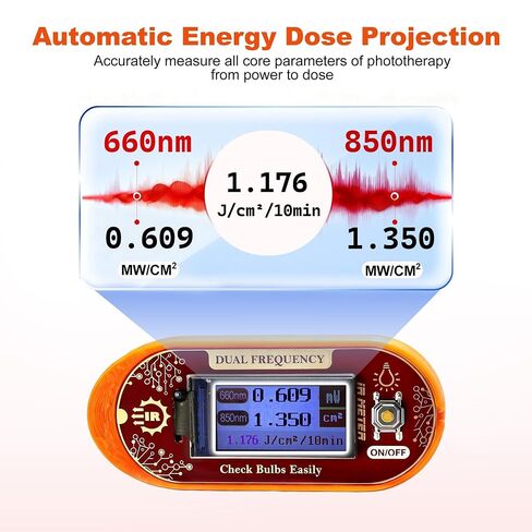850nm & 660nm Red/NIR Light Irradiance Meter Tester – Professional Dual-Wavelength Radiometer in Kuwait