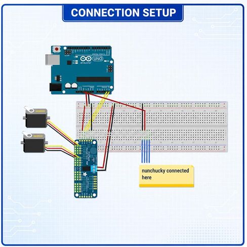2 Packs PCA9685 Servo Motor Driver, 16-Channel 12-Bit PWM Controller I2C Module, IIC Breakout Board for Robotics, Compatible with Arduino Projects in Kuwait