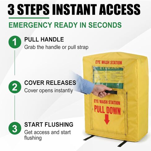 Emergency Eye Wash Station Cover, 20.5 x 28 in, Waterproof Dustproof Yellow Oxford Cloth Safety Cover with Clear Window and Pull Down Handle for Factory Lab Workshop in Kuwait