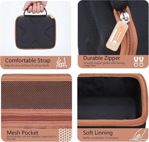Hard EVA Carrying Case Compatible with Flatsons FBA-10 Guitar Amp, Protective Storage Bag with Accessory Mesh Pocket, Mini 10W Amplifier Portable Travel Storage Box (Case Only) in Kuwait