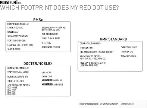 Monstrum 7075 Series RMR، 407C/507C، XR لوحة تركيب بصمة القدم لمسدسات غلوك الجاهزة للبصريات | لإصدار MOS كامل الحجم وصغير الحجم من الجيل 4/الجيل 5 | متوافق مع النقاط الحمراء لبصمة RMR/SRO in Kuwait
