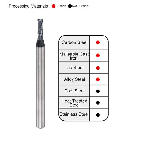 Square Nose End Mill, 2.5mm Tip Dia Solid Carbide AlTiN Coated CNC Router Bits 2 Flute Spiral Milling Cutter HRC45 with 4mm Shank 50mm (2-inch) Length, 2pcs in Kuwait