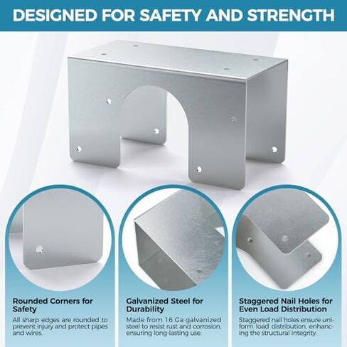 Stud Shoes for Double 2X Studs (2 PCS) & Nail Guards for Wire Protection (30 PCS), 16-Gauge Galvanized Steel – Thicker, IBC/IRC Code Compliant, NEC Compliant, Extra Durable in Kuwait