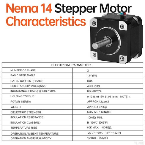 محرك متدرج Nema 14 35x29mm 12Ncm (16.99oz · بوصة) 0.6A 4.5Ω ثنائي القطب | 35 محرك متدرج 1.8‌°‌ 2 المرحلة عمود عزم دوران عالي 20.5 مللي متر φ5 مللي متر كابل 4 أسلاك 1 متر للطابعة ثلاثية الأبعاد لتقوم بها بنفسك روبوت ماكينة بتحكم رقمي بالكمبيوتر in Kuwait