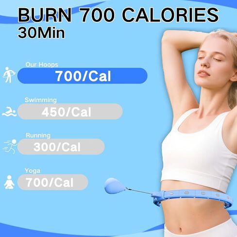 Smart Silent Weighted Exercise Infinity Hoop - Patent Pending (80% Quieter + Auto Count), Adjustable 30"-50" Fitness Hoop for Adults, Core Ab Workout with Circle for Women & Men(Blue) in Kuwait