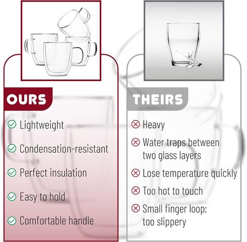BTaT- Double Walled Glass Coffee Mugs, 12 oz, Set of 4, Glass Coffee Cups with Handle, Insulated Clear Coffee Mug for Hot Beverages, Cappuccino, Latte, Tea, Americano, Microwave & Freezer Safe in Kuwait