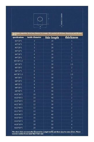 2-50 قطعة M3 M4 M5 M6 M8 304 حشية مربعة من الفولاذ المقاوم للصدأ - أجهزة غسالات مسطحة للجدار الساتر مستطيلة (M3x10x1-50PCS) in Kuwait