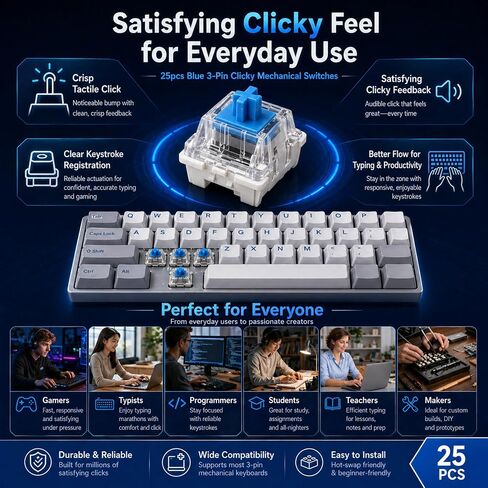 25 مفتاح لوحة مفاتيح ميكانيكية Clicky Blue مكونة من 3 سنون، ومفاتيح RGB مشحمة مسبقًا ومتوافقة مع MX للإصلاح، والإنشاءات المخصصة، والكتابة، والألعاب، ومشاريع النقر المطبوعة ثلاثية الأبعاد in Kuwait