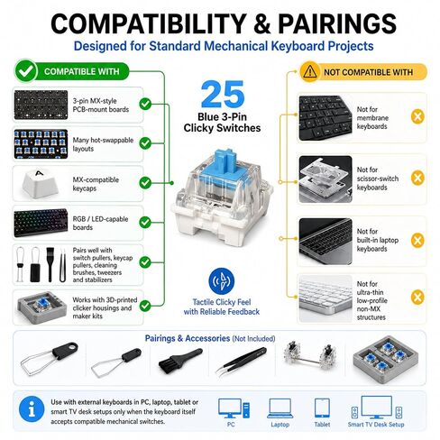 25 مفتاح لوحة مفاتيح ميكانيكية Clicky Blue مكونة من 3 سنون، ومفاتيح RGB مشحمة مسبقًا ومتوافقة مع MX للإصلاح، والإنشاءات المخصصة، والكتابة، والألعاب، ومشاريع النقر المطبوعة ثلاثية الأبعاد in Kuwait