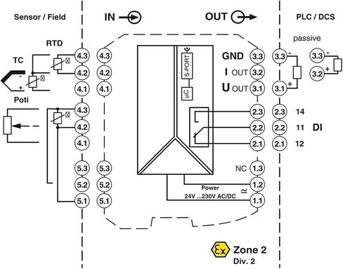 2811394 MCR-T-UI-UP - محول قياس درجة الحرارة in Kuwait