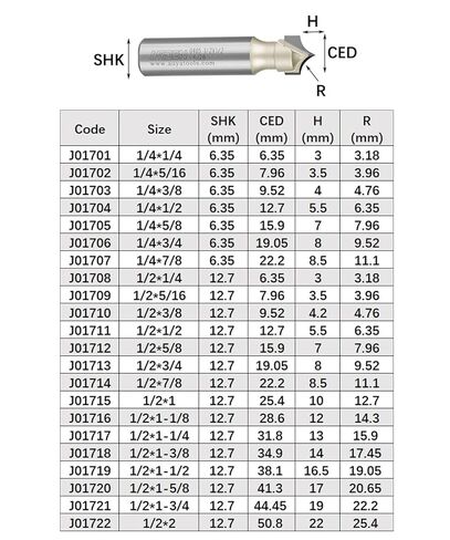 Point Cutting Round Over Bit Carbide Carving Tool Woodworking Tip Arc Edge Milling Cutter MDF Engraving Router Bit(12.7x44.45) in Saudi Arabia