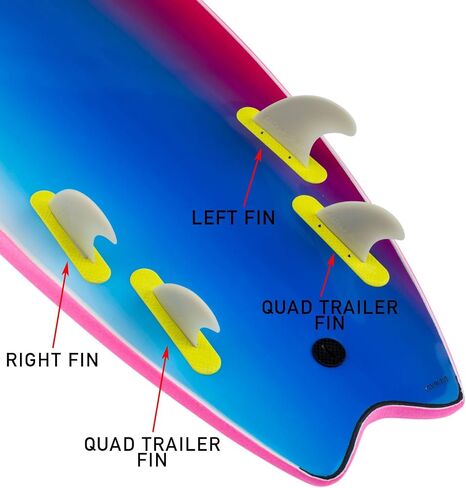 Catch Surf Hi-Perf Quad Trailer Fin - زعنفة يسار أو يمين in Kuwait