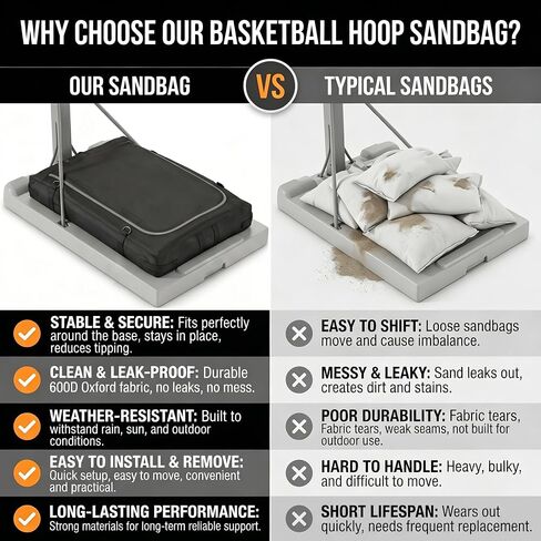 Basketball Hoop Sandbag, Weighted Base Anchor Bag for Portable Hoop Base | Heavy-duty Oxford fabric bag helps stabilize portable basketball hoop bases for driveway and backyard use. Bag only; in Kuwait