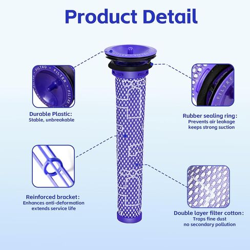 Front/Pre Filter 4-Pack Compatible with Dyson V7/V8 (SV11/SV10), Replacement for Part 965661-01, Washable Pre-Motor Filter Value Set, Compatible Accessory in Saudi Arabia