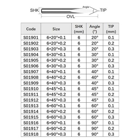 Vsharp 3 حواف 6 مم من الكربيد على شكل حرف V لقم النقش المثلث، قاطع الطحن الخشبي والأكريليك PVC اليشم المعدني باستخدام الحاسب الآلي أداة النقش والنحت (6x90Deg.x0.1) in Kuwait