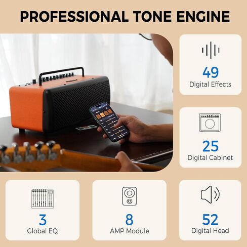 JOYO 40W Desktop Amp for Acoustic/Electric/Bass Guitar & Mic Live Streaming & Studio Recording with 52 Amp Sims & 49 FX, XLR+48V, Looper, Drum Machine, Wireless Receiver & App (JAM Buddy III Orange) in Kuwait