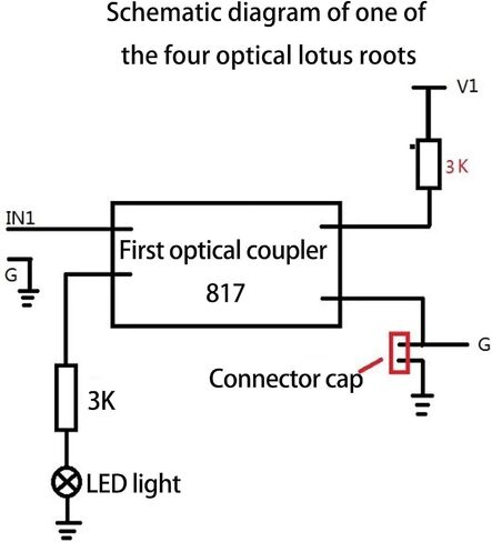 لوحة Optocoupler ذات 8 اتجاهات لعزل الفولتية والتحكم فيها في المشاريع بما في ذلك ملحقات الطباعة ثلاثية الأبعاد وعوازل الفولتية in Kuwait