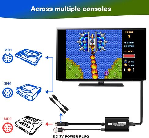 محول كابل Dreamcast Component - يدعم RGBS VGA إلى كابل فيديو 5RCA YPbPr، محول ألعاب الفيديو التوصيل والتشغيل بدون تأخير، محول المكونات لوحدة تحكم Dreamcast in Kuwait