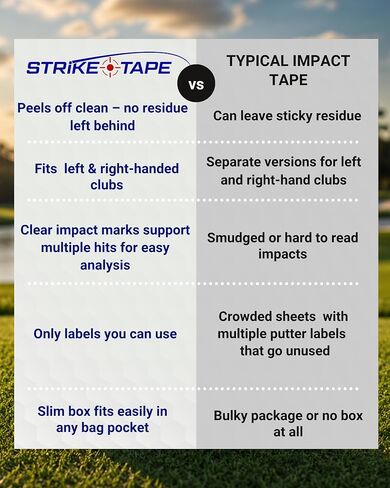 برامج تشغيل STRIKEPRO وحزمة Multipack، صندوق واحد لكل منها in Kuwait