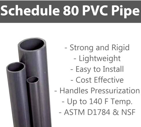 جدول VENTRAL 80 أنبوب PVC 1 1/2 بوصة (1.9 OD)، رمادي، أطوال مقطوعة للصناعة والسباكة والكيماويات والضغط العالي (طول 96 بوصة) in Kuwait
