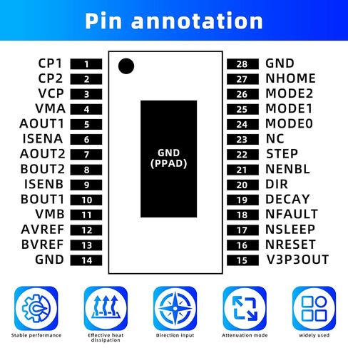5 قطعة أجزاء طابعة ثلاثية الأبعاد DRV8825 محرك متدرج نموذج مشغل للطابعة ثلاثية الأبعاد سلالم 1.4 StepStick + بالوعة الحرارة in Kuwait