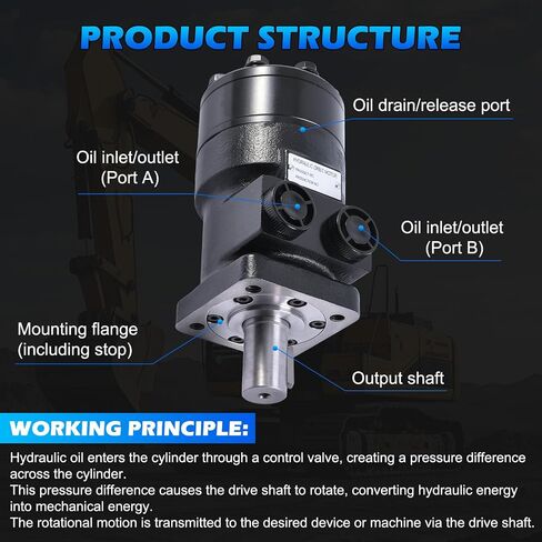 101-1012-009 | 101-1012 Hydraulic Motor | Direct Replacement for Eaton Char-Lynn H Series | Cast Iron High Torque | Displacement 160cc/r | Maximum Pressure 124BAR | 4-Hole Flange | in Kuwait