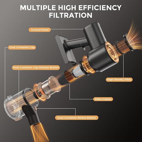Cordless Vacuum Cleaner, Stick Vacuum with LED Display, Real-Time Battery Level Rechargeable Cordless Vacuum with 2 Adjustable Suction Modes, 40 Mins Runtime Handheld Vacuum for Home（Black Rose） in Kuwait