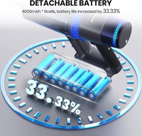 V25 Cordless Vacuum Cleaner, 680W 60Kpa Powerful Stick Vacuum with Dust Sensor, Digital Display, 4000mAh Rechargeable Battery up to 60Mins, Versatile for Pet Hair, Floor, Carpet (Cobalt) in Saudi Arabia