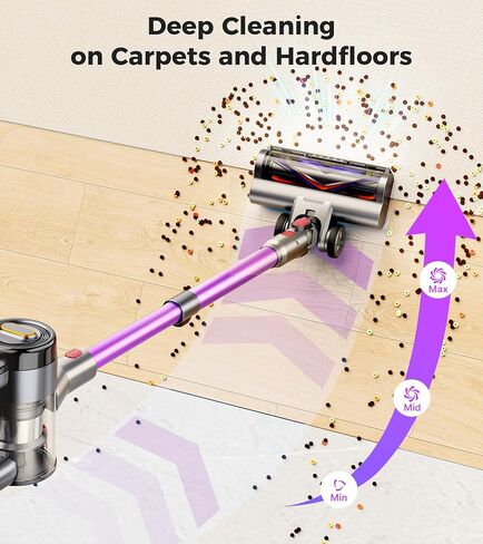 Cordless Vacuum Cleaner,Upgraded 550W 45KPA Vacuum Cleaners for Home, 60Mins Stick Vacuum with Self-Standing,LED Display,Anti-Tangle,8-in-1 Wireless Vacuum for Carpet, Hardwood Floor & Pet Hair in Kuwait