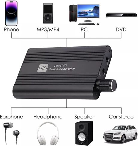1 x Bluetooth 3.5mm Audio Amplifier Stereo Volume Controller Music Control Board Audio Adjuster in Kuwait