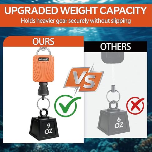 nitescuba Scuba Gear Retractable Gear Tethers, Heavy-Duty Dive Clip Lanyard with 316 Stainless Steel Snap Hook, Split Ring and 58cm (22.83″) Quick-Release Extension Cord for Dive Light & Camera-orange in Kuwait