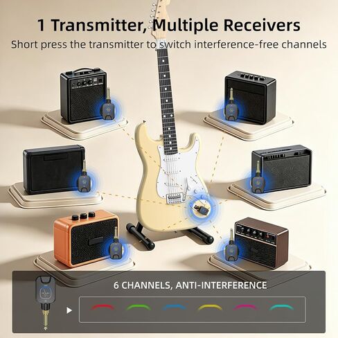POGOLAB Wireless Guitar System 5.8GHz with Charging Box, Wireless Transmitter Receiver with 6.35mm/3.5mm 2-in-1 plug, 6 Channels, 18H Total Battery Life, for Electric Guitars, Bass in Kuwait