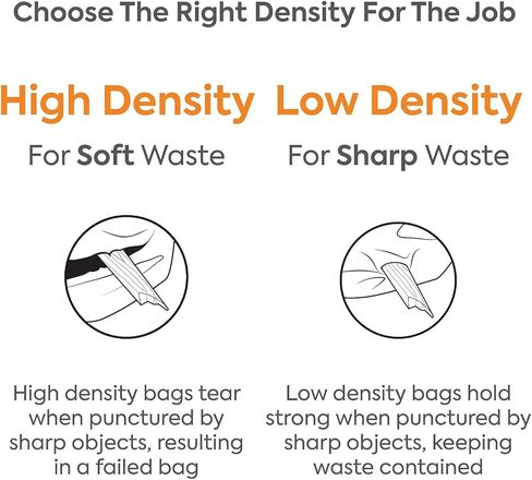 Heritage X6639QK Low-Density Repro Can Liner, 33 gal, 2 mil, 33 x 39, Black, 100/Carton in Kuwait