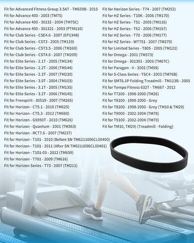 1000109551 Treadmill Drive Belt Fit for Horizon Fitness T101/ Advance 400 TM75/TM75C/PTM110/ Elite 3.2T TM145 in Kuwait