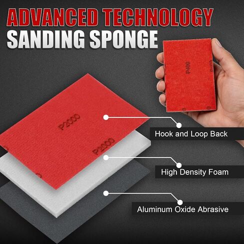 30PCS Sanding Sponge Assortment 80-3000 Grit – Wet & Dry Sandpaper Pads for Wood, Metal, Auto, Furniture Polishing – Washable & Reusable Foam – 3x4 Inch, Flexible Design for DIY and Craft in Kuwait