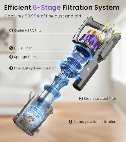 NADALY Cordless Vacuum Cleaner, 650W 55KPa 70 Mins Self-Standing Stick Vacuum, Lightweight Vacuum for Everyone, Anti-Tangle, 1.8L Capacity, Vacuum Cleaners for Home Pet Hair Hardwood Floors Carpet in Saudi Arabia
