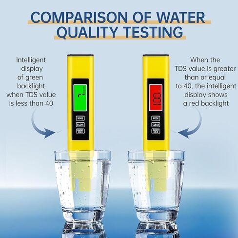 TDS Meter Digital Water Tester 3-in-1 – Measures TDS, EC & Temperature – 0-9999 ppm – High Accuracy Water Quality Tester for Drinking Water, Aquariums, Pools, Hydroponics – White in Saudi Arabia